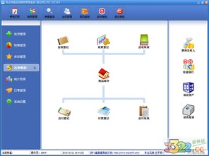 易企用食品進(jìn)銷存系統(tǒng) 2016v2下載與3322軟件站經(jīng)營(yíng)性互聯(lián)網(wǎng)文化服務(wù)解析